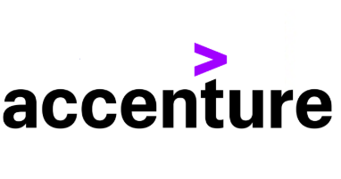 Accenture Application Tech Support Practitioner 2026